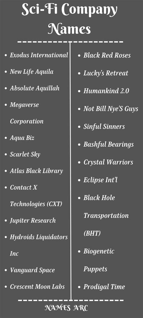 Scifi corporation name generator .